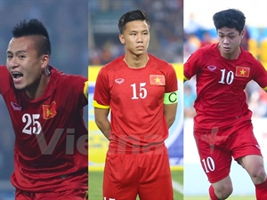 Football Channel Asia picks Vietnamese U23 footballers